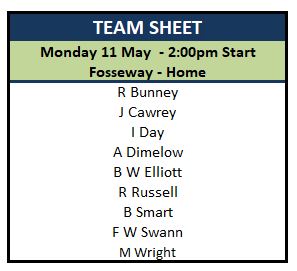 Sutton Bonington Bowls Club Monday League - Mens
