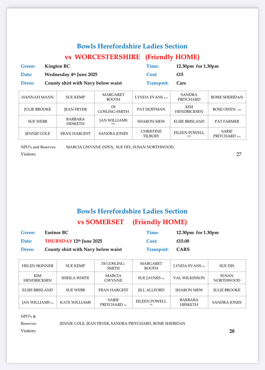 Bowls Herefordshire Ladies County Team Selection