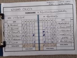 Yorks v Notts
