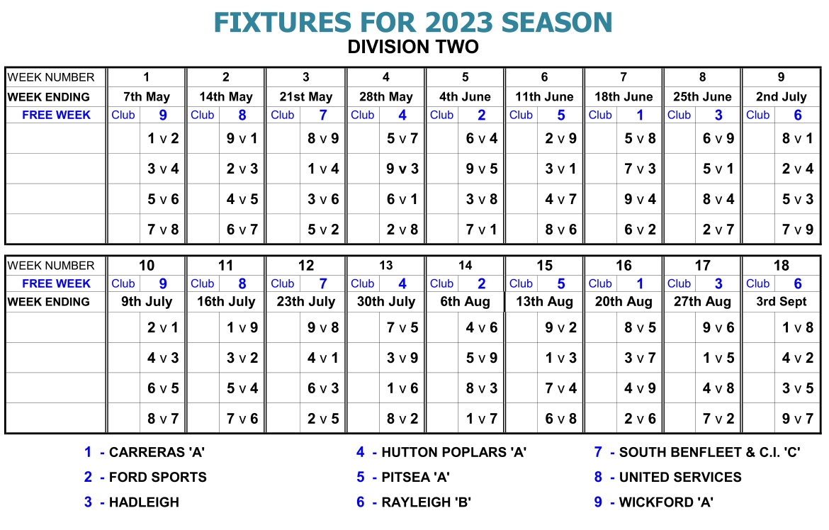 2023 Fixtures - Basildon Bowls Association - Basildon Bowls Association ...