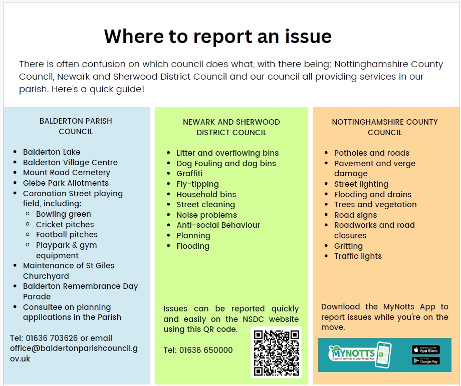 Where to report an issue