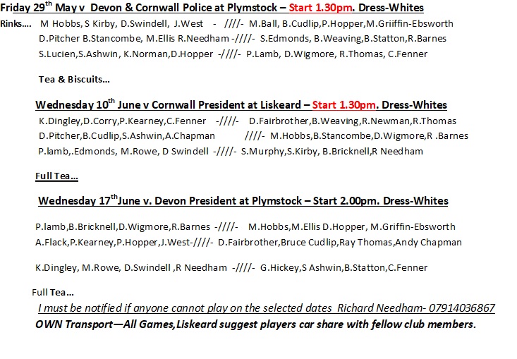 Plymouth & District Mens Bowling League Games 10 & 11 Selections