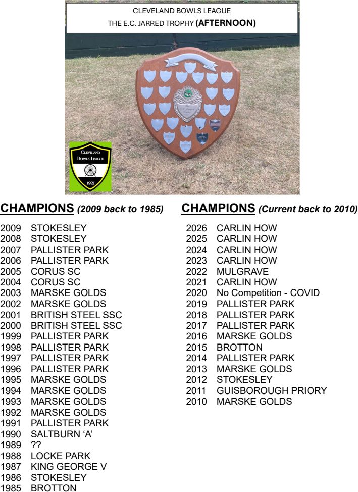 CLEVELAND BOWLS LEAGUE 1921 EC Jarred Trophy (Afternoon)