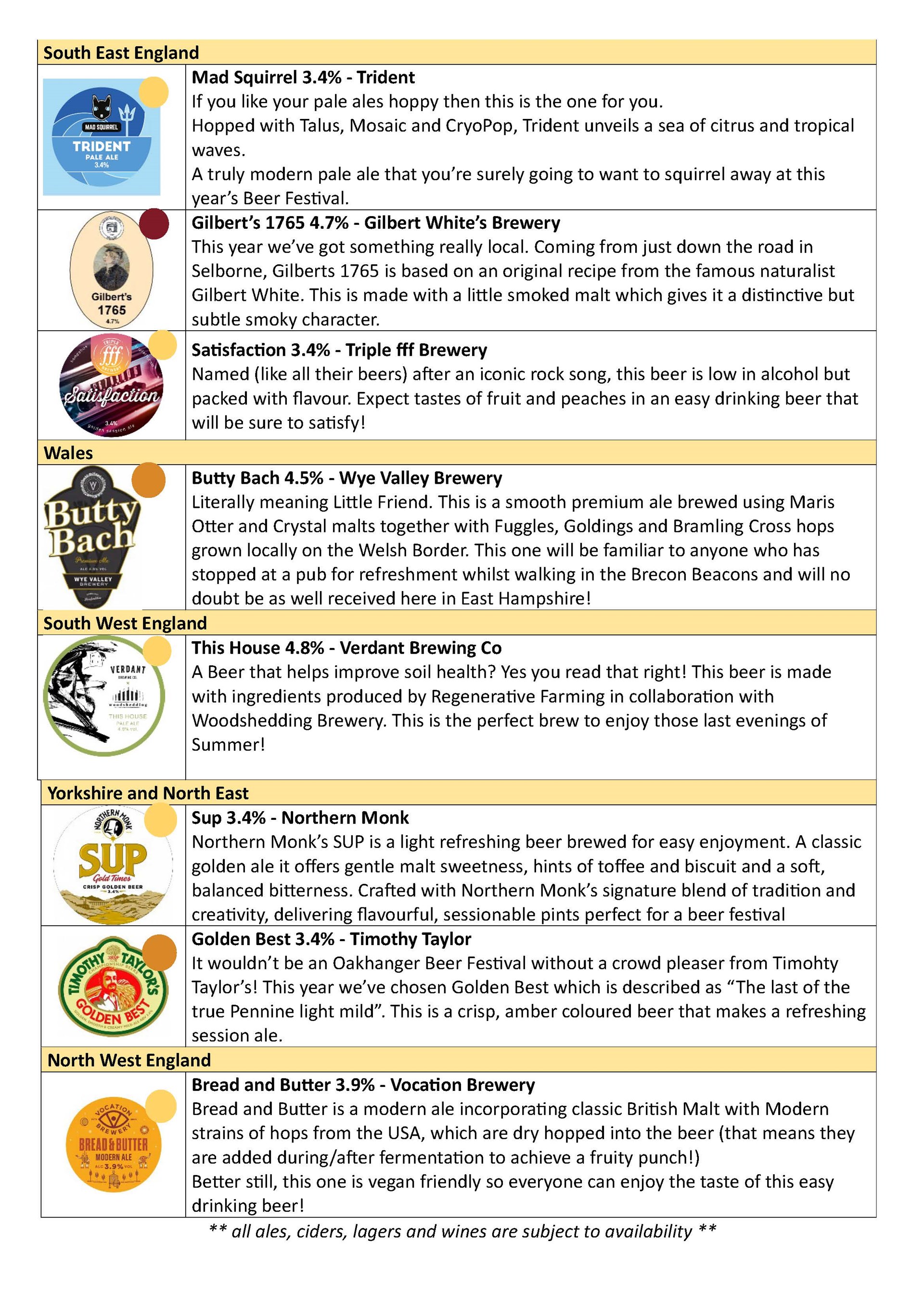 Oakhanger Village Hall The Beers