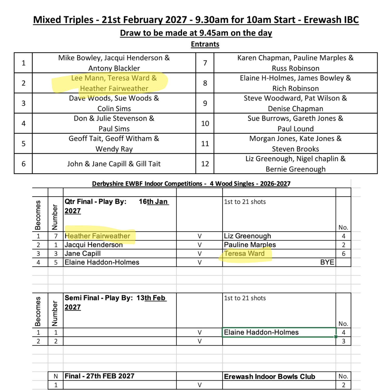 Long Eaton Town Bowls Club EBF & EWBF Competitions