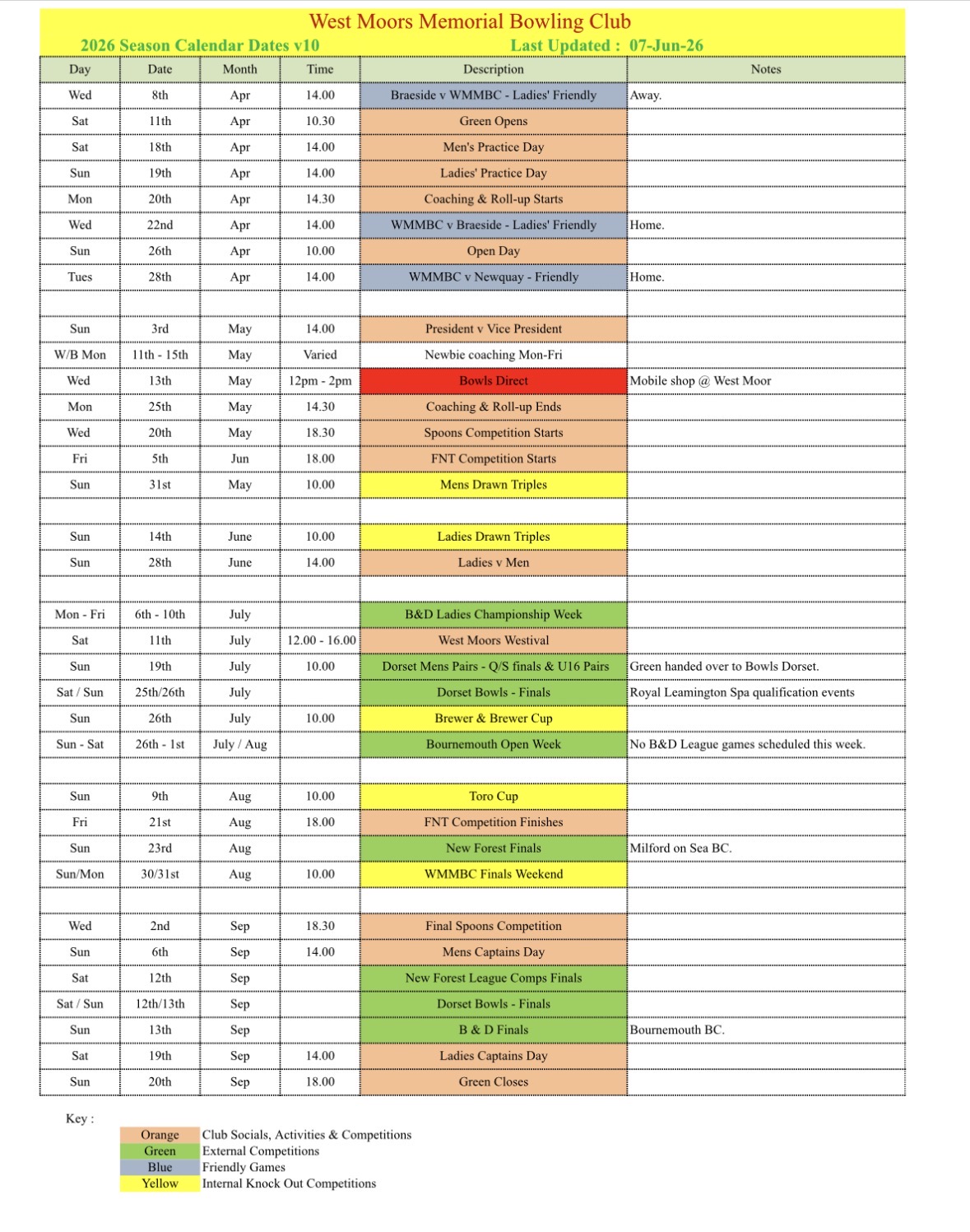 West Moors Memorial Bowls Club Club Fixtures & Events 26