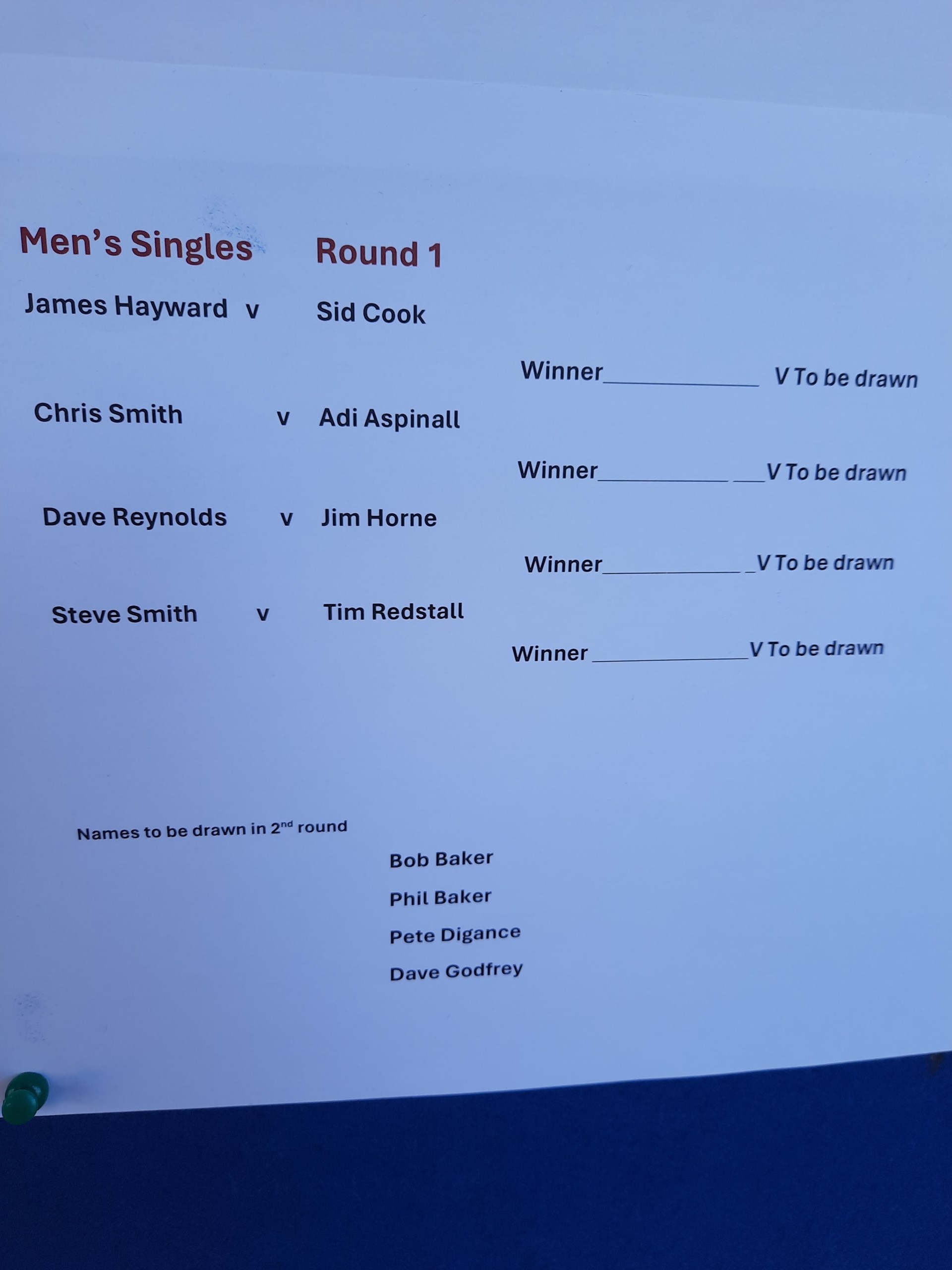 Whitchurch Bowling Club Hampshire Men's singles