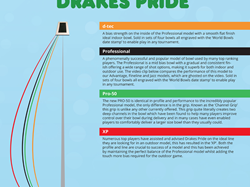 A guide to Drakes Pride Bias