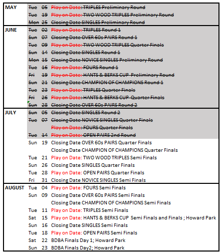 Basingstoke & District Bowling Association Competition Dates - 2023