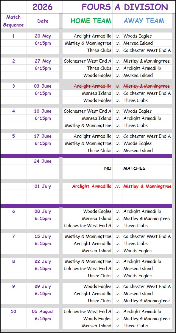 Colchester Borough Bowling Association CBBA CBBA Fours 'A' Division