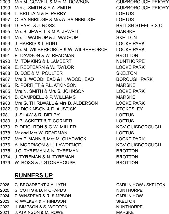 CLEVELAND BOWLS LEAGUE 1921 3 Bowl Open PAIRS