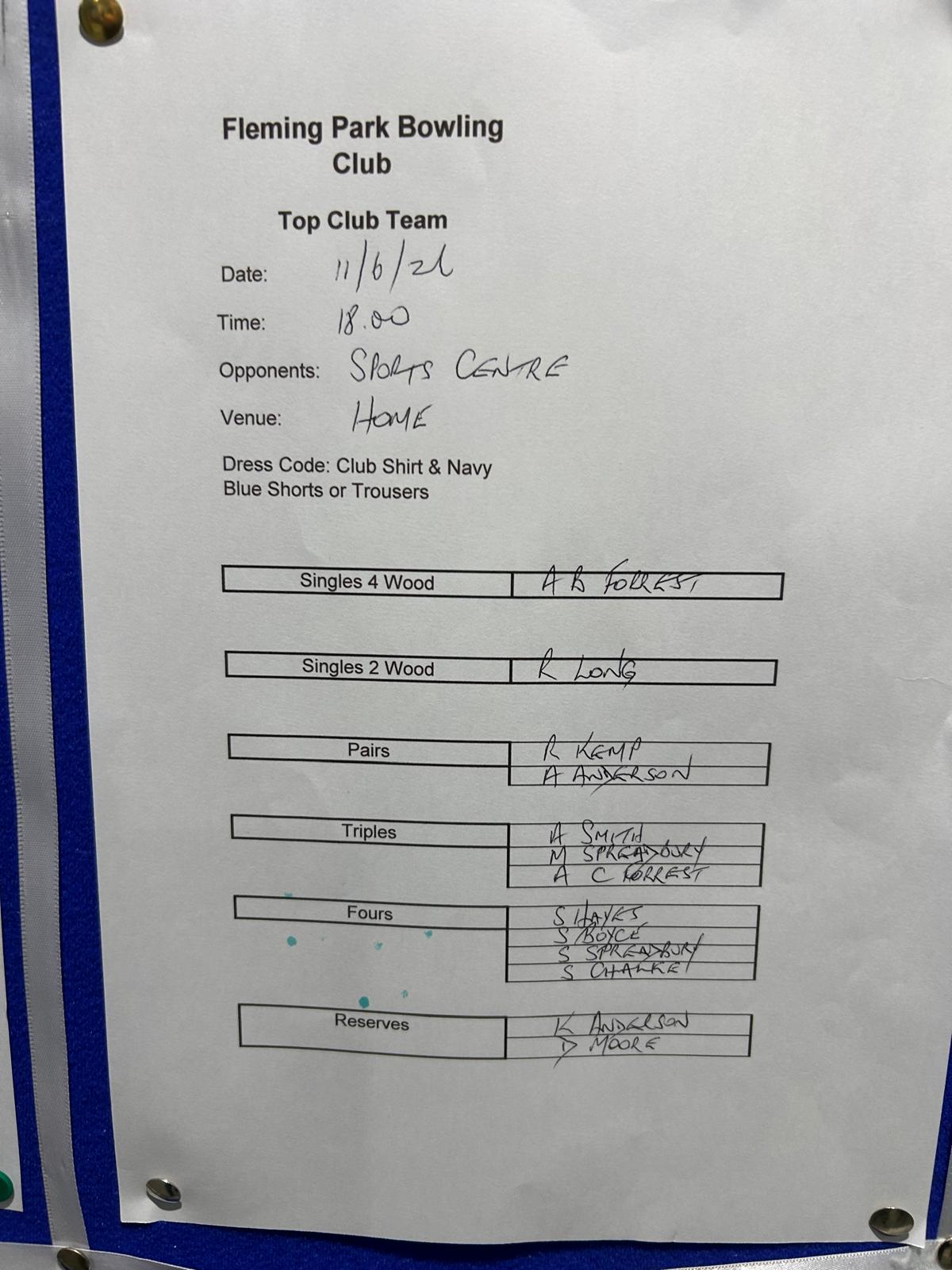 Top Club 11th June 26