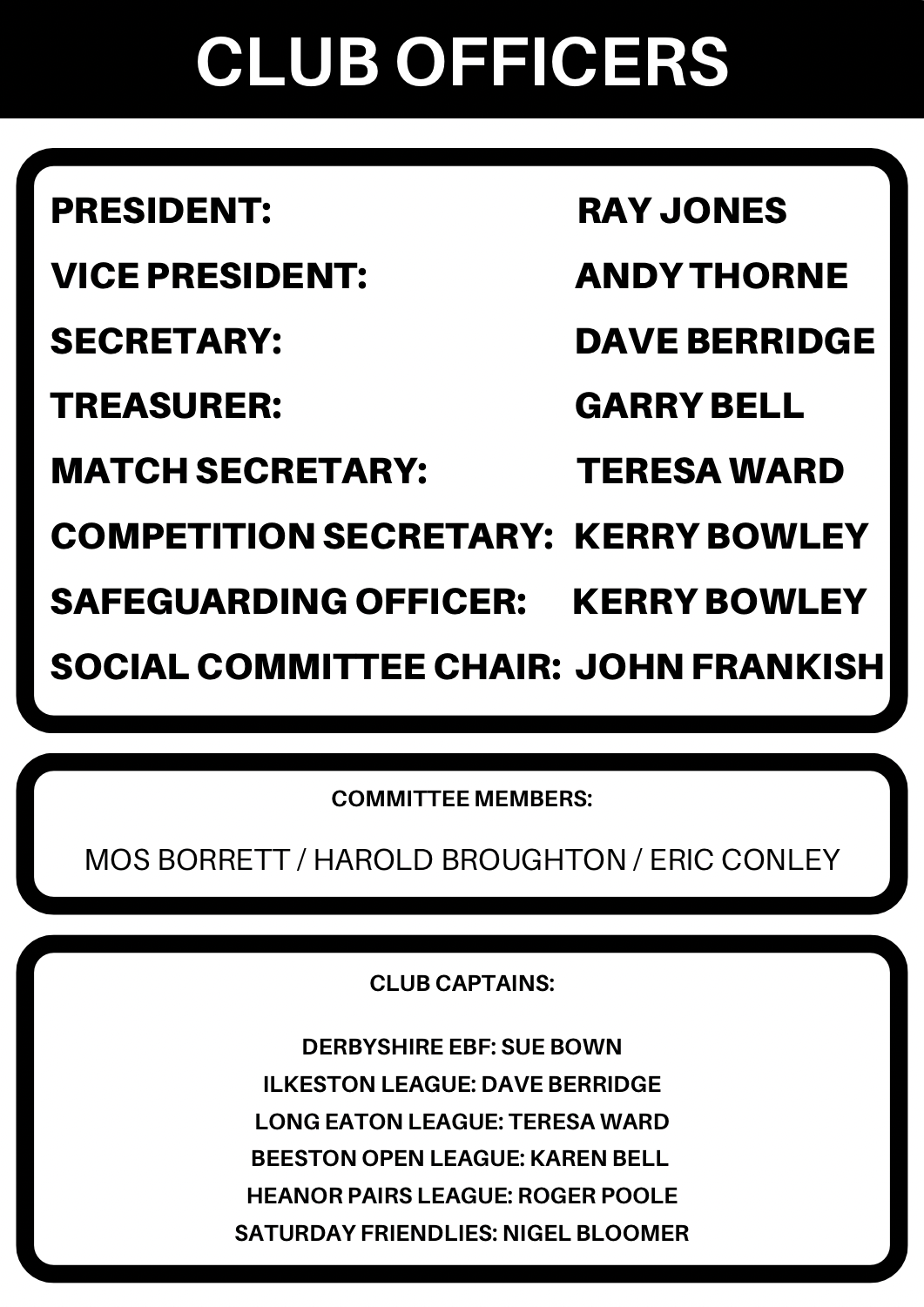 Long Eaton Town Bowls Club Club Officers