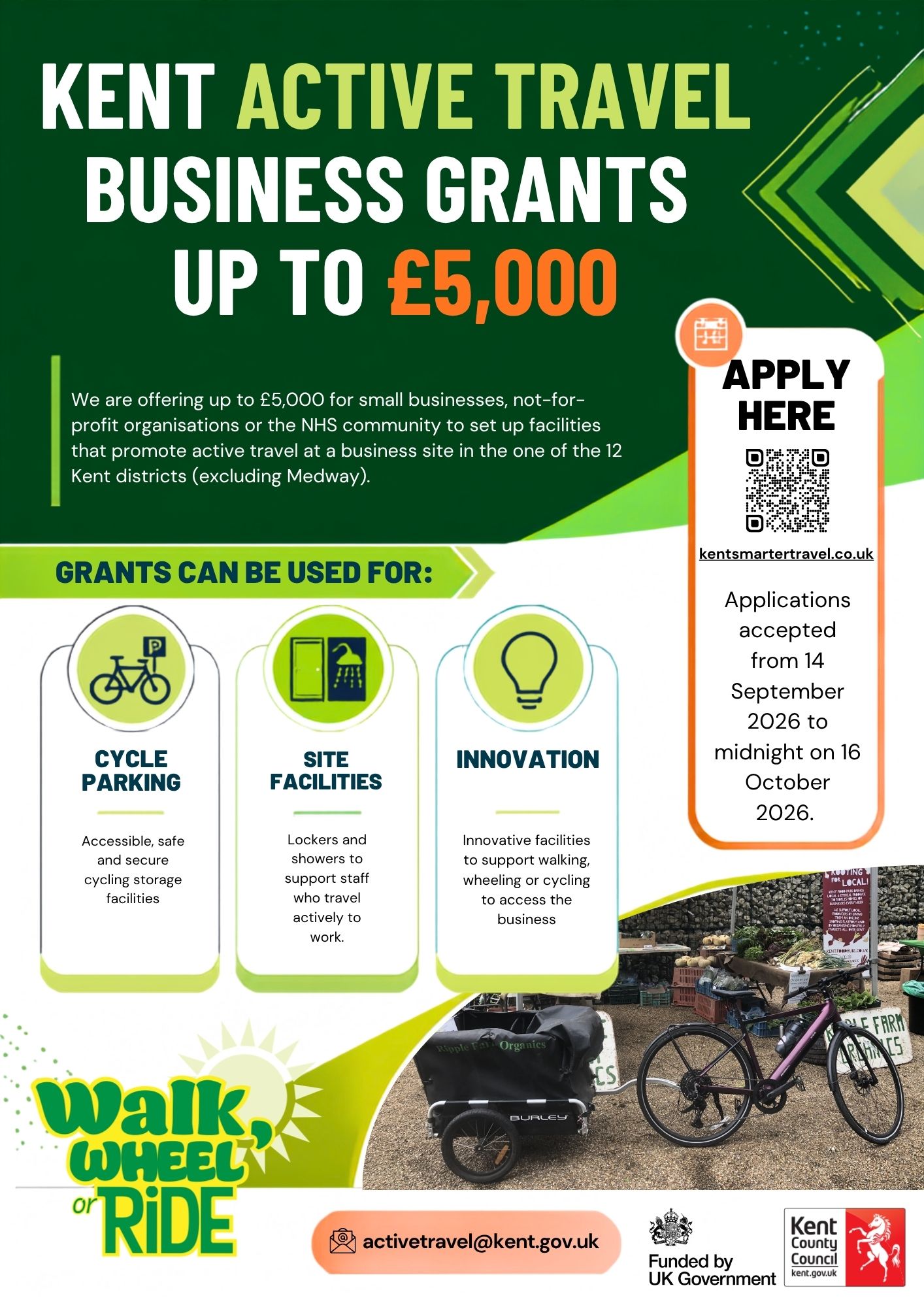 Iwade Parish Council Government Funding