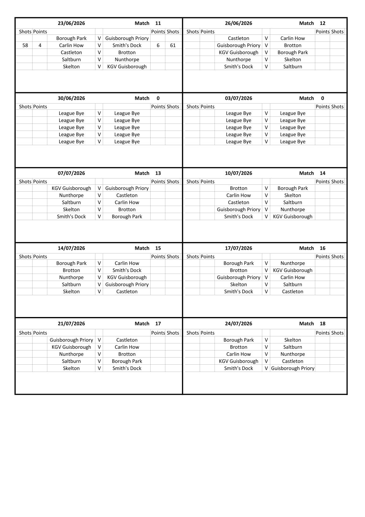 CLEVELAND BOWLS LEAGUE 1921 Evening Results