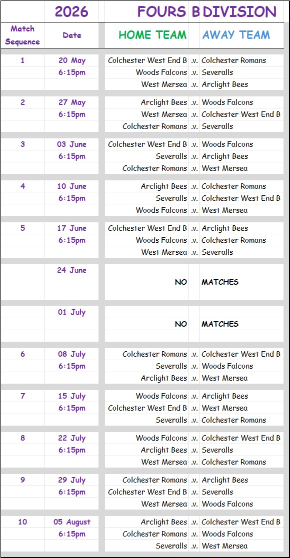 Colchester Borough Bowling Association CBBA CBBA Fours 'B' Division