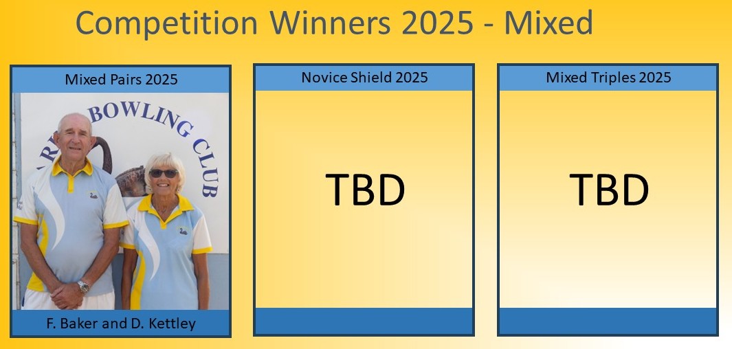 Marina Bowling Club Dawlish 2025 Winners