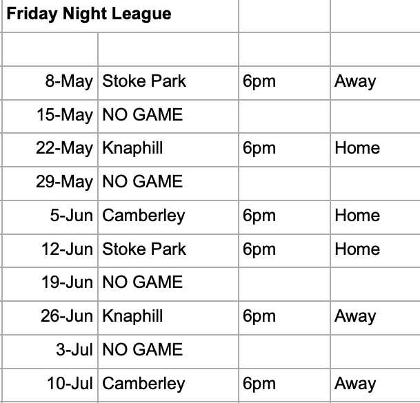 Wonersh Bowls Club 2025 WSBA Friday Night League