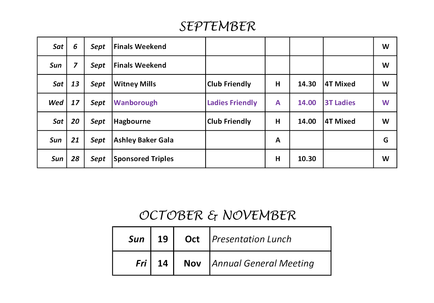 Faringdon Bowling Club Fixtures   Aug. to Sept.