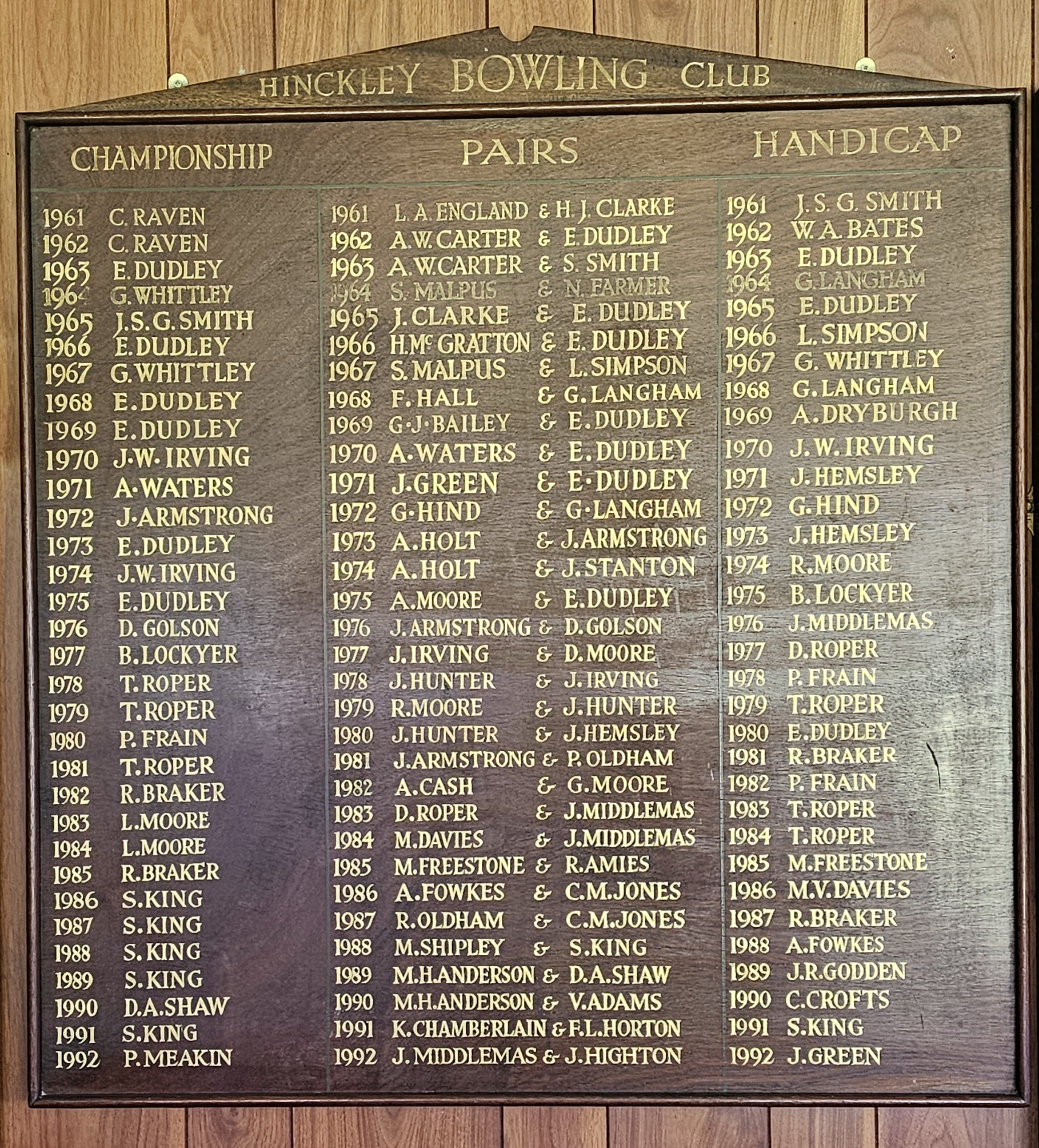 Hinckley Bowling Club CLUB COMPETITIONS 1