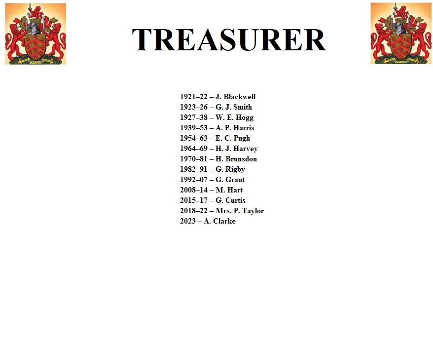 Gloucester City Bowls Club Club Treasurer