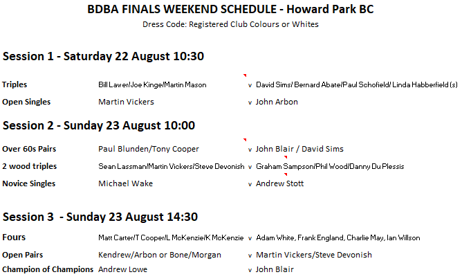 Basingstoke & District Bowling Association Competition Finals Weekend  - 2026