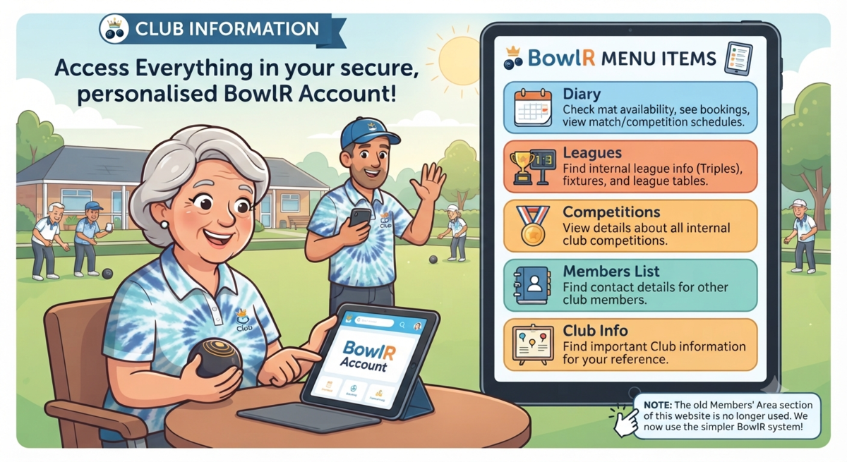 East Preston & Kingston Bowls Club Club Information