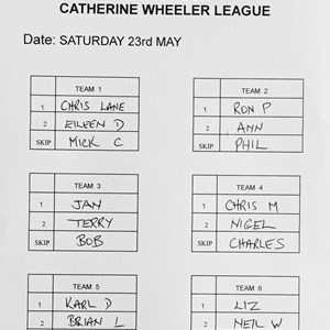 Boughton-Under-Blean Bowls Club Team selections