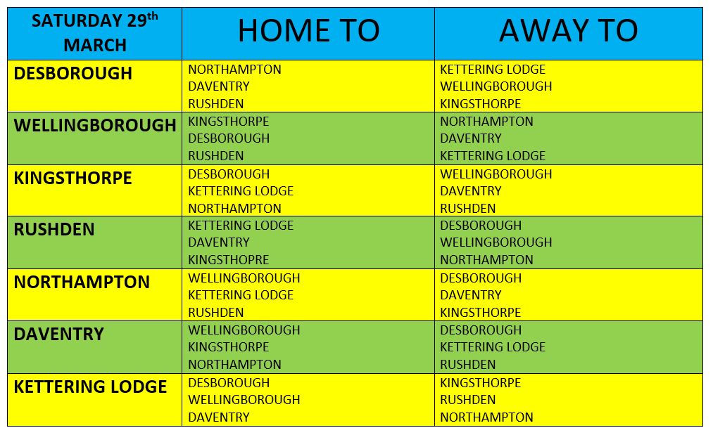 Northamptonshire Indoor Bowling Association Eric Thomason Trophy