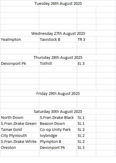 Plymouth & District Mens Bowling League Week 19 26th-30th August