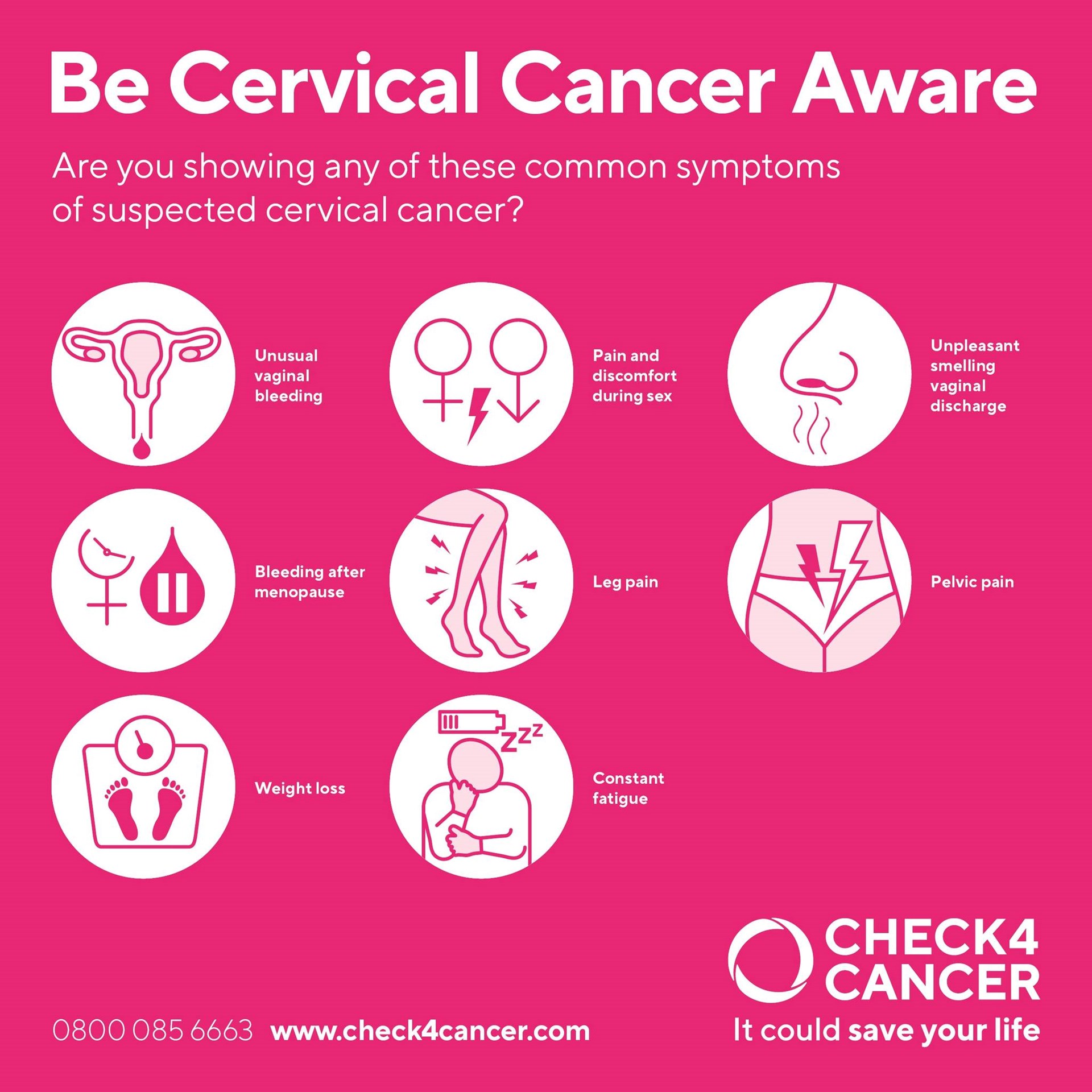 Farringdon Parish Council Hampshire Cervical Cancer - Symptoms