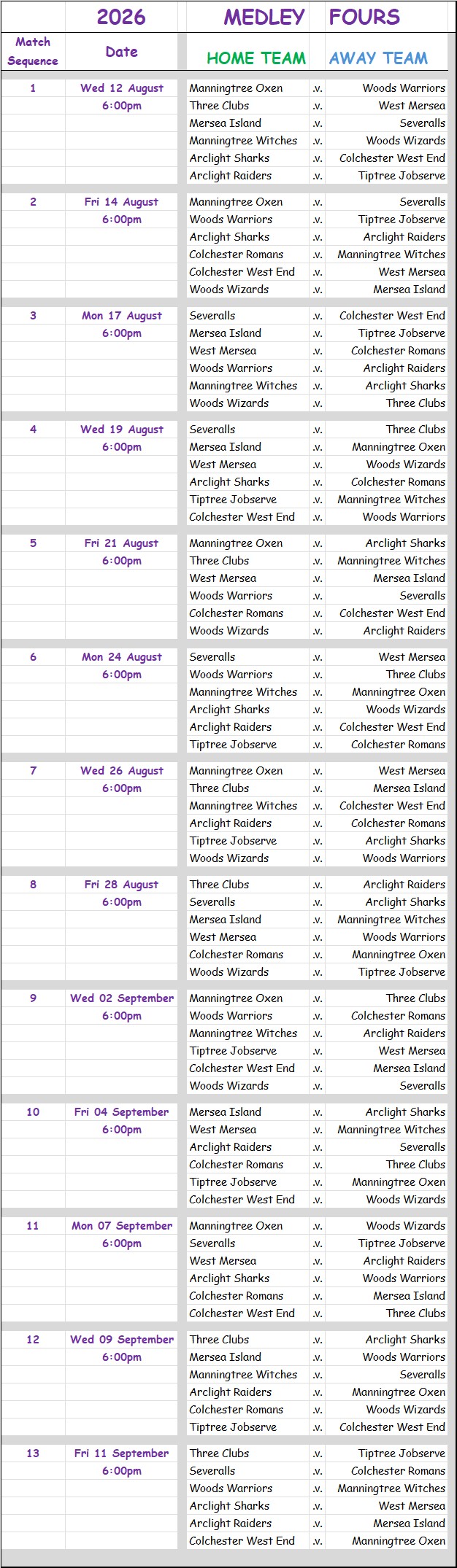 Colchester Borough Bowling Association CBBA 2025 Medley Double Fours