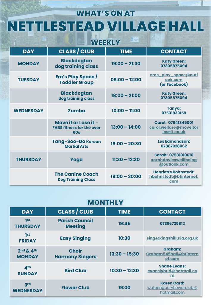 Nettlestead Parish Council Nettlestead Village Hall