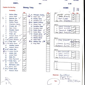 WFML vs South Petherton July 3 (A)
