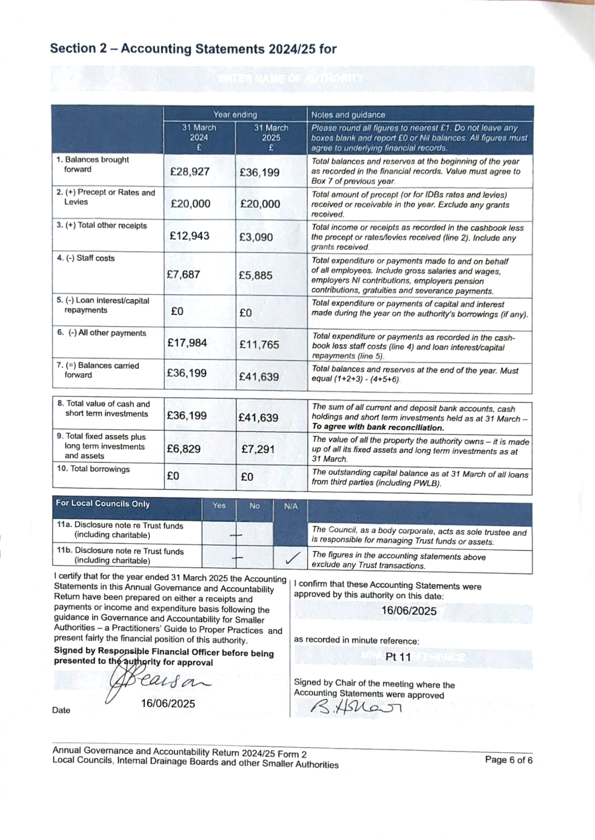 Accounting Statements 2024/2025