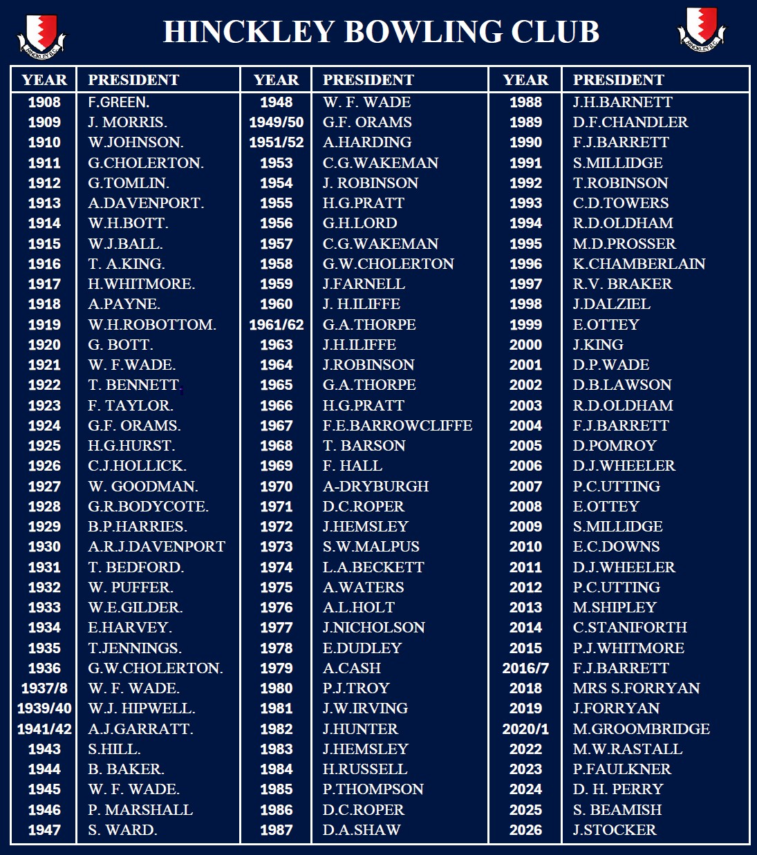 Hinckley Bowling Club CLUBHOUSE BOARDS