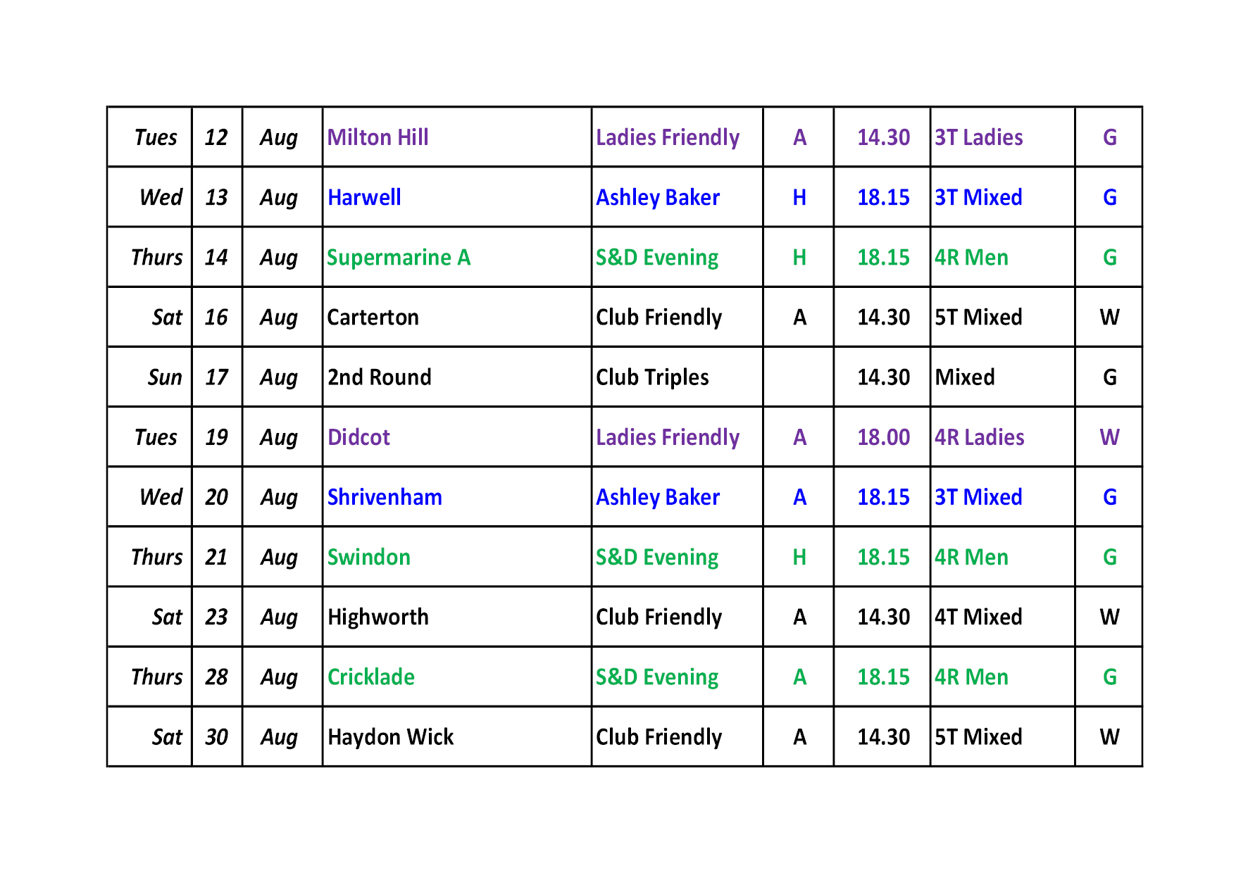 Faringdon Bowling Club Fixtures   Aug. to Sept.