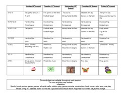 Week three activities
