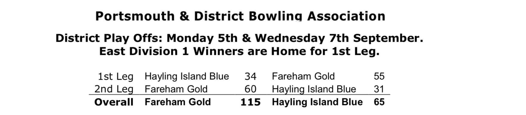 Portsmouth & District Bowling  Association Midweek District Winners