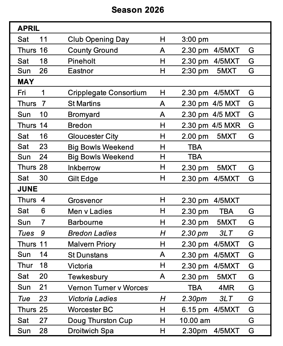 Manor Park Outdoor Bowls Club Fixtures 2023