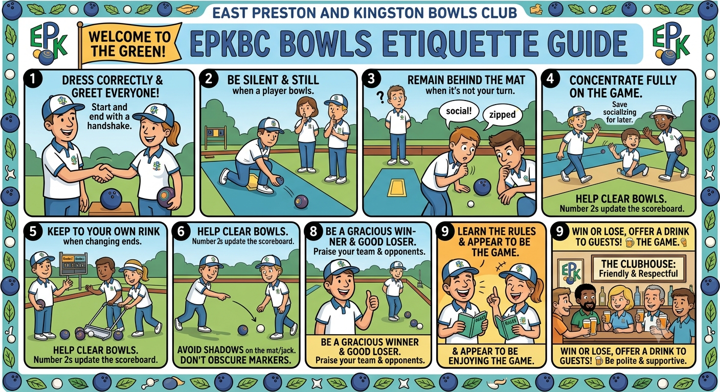 East Preston & Kingston Bowls Club CLUB ETIQUETTE