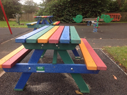 Little Wenlock Village Hall Playing field