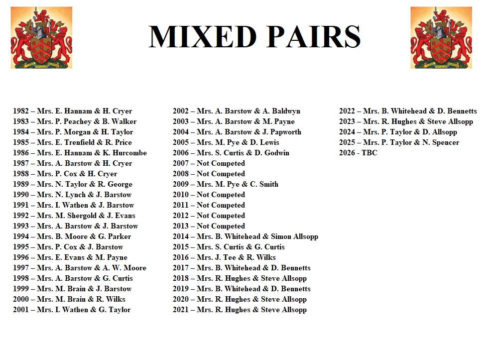 Gloucester City Bowls Club Mixed Pairs