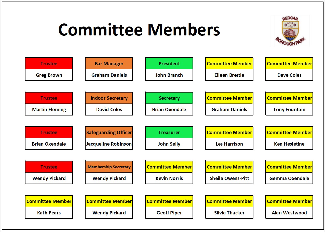 Redcar Borough Park Bowling Club Club Officials April 2026