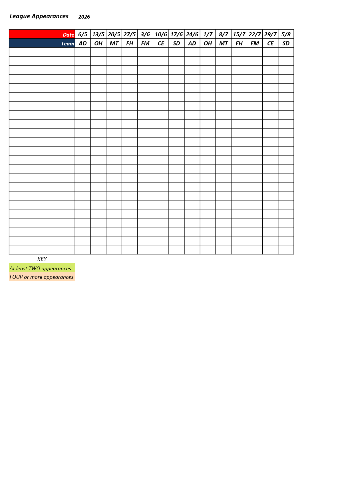  Farnham&District Bowling Association  Rowledge-RE