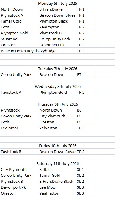Plymouth & District Mens Bowling League Week 12 6-11th July