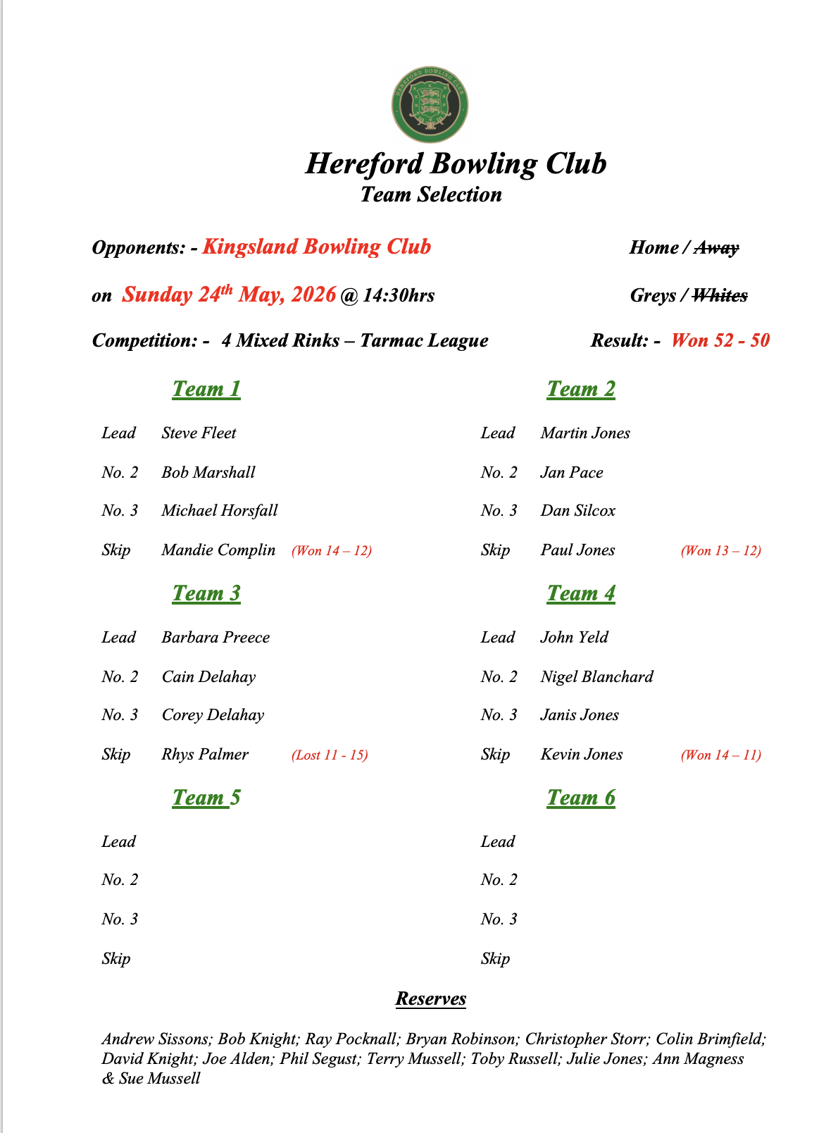 Hereford Bowling Club Kingsland - Tarmac League - 24/05/26