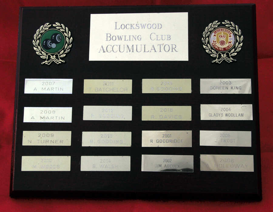 Lockswood Bowling Club Accumulator