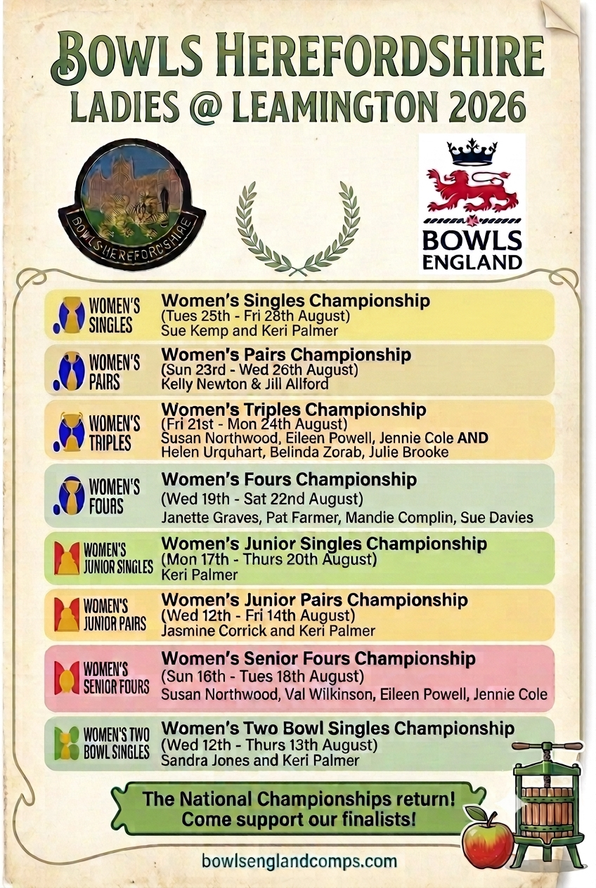 Bowls Herefordshire National Championships 2026