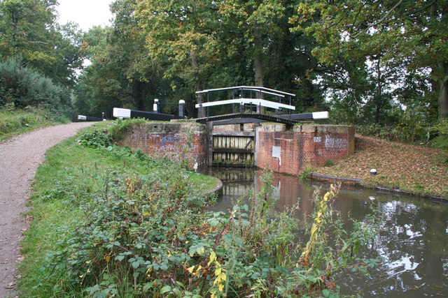 Basingstoke canal